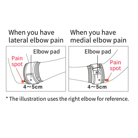 Elbow Band (Soutien du Coude) Zamst